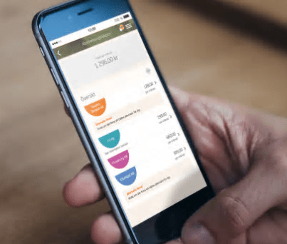 Swedbank integrerar Mina Tjänster i sin app