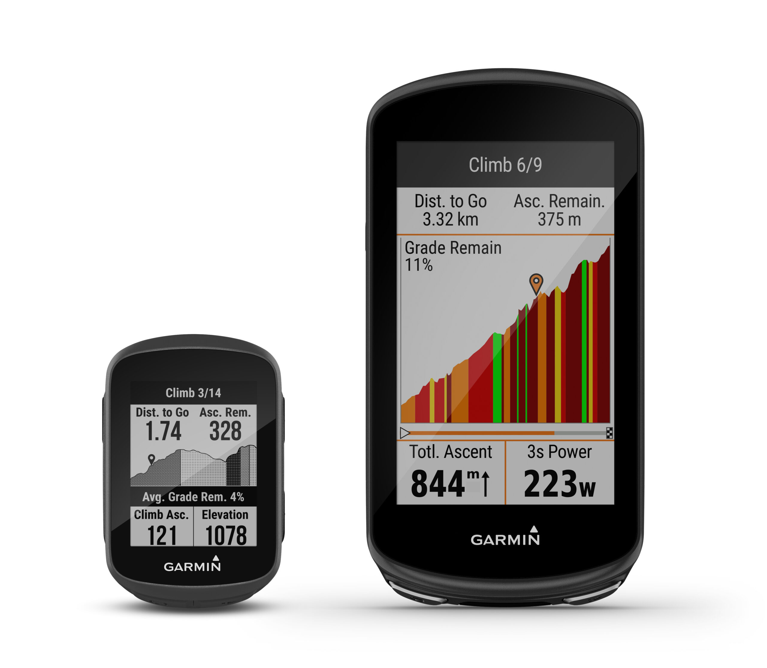 Never stop cycling. Nya Edge 130 Plus och Edge 1030 Plus – cykeldatorer från Garmin 3