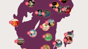 Upptäck Sverige med böcker: Nextory släpper karta för sommarens läsning 7