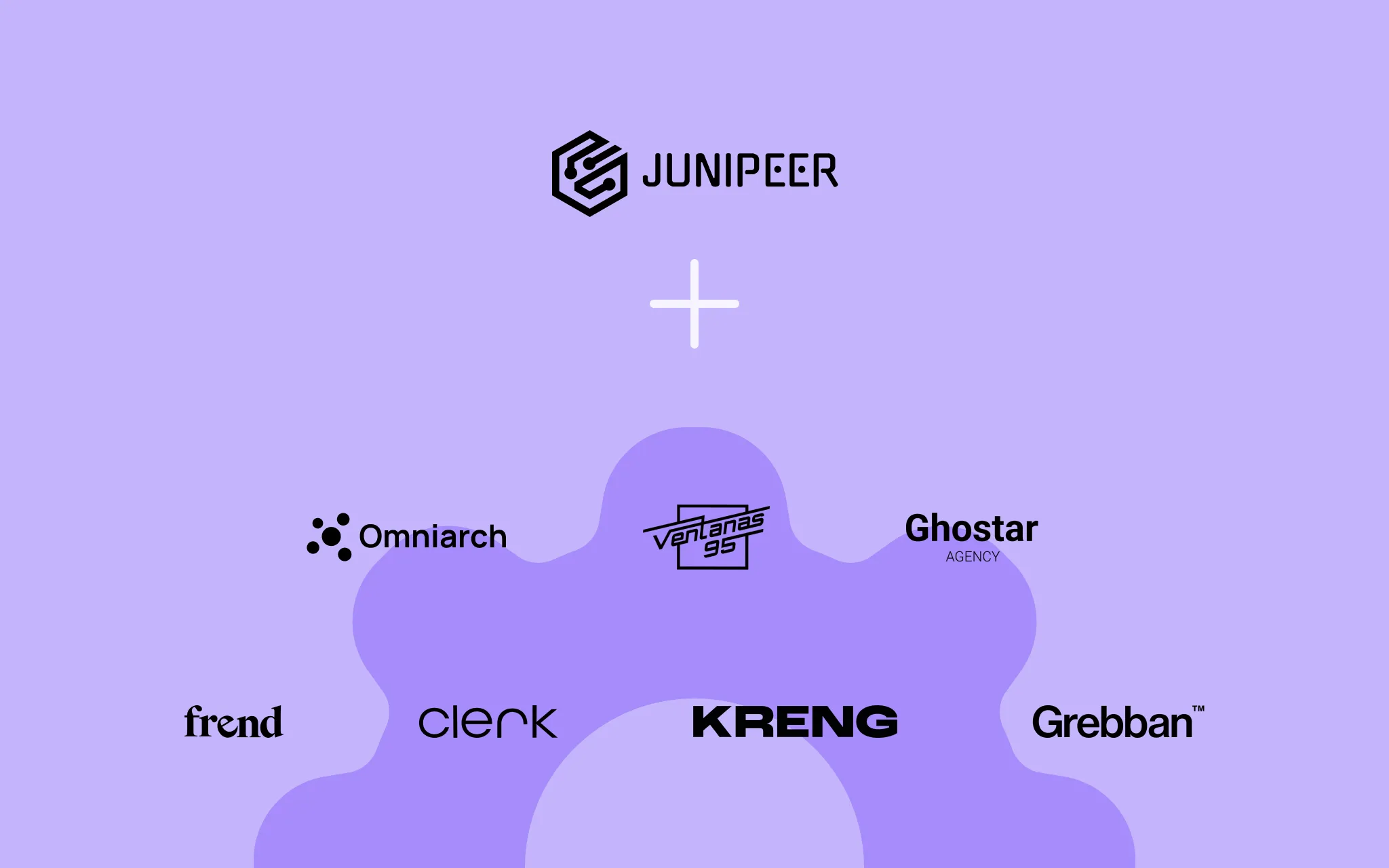 Nya kunder som valt Junipeer för att automatisera sin e-handel