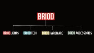 Briodfamiljen växer - Abkati presenterar Briod Tech, Briod Hardware och Briod Accessories Dela via Facebook Dela via Linkedin Dela via Twitter Briodfamiljen växer - Abkati presenterar Briod Tech, Briod Hardware och Briod Accessories Dela via Facebook Dela via Linkedin Dela via Twitter