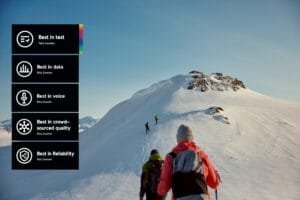 Telias mobilnät bäst i Sverige och topp fem i världen enligt umlaut Telias mobilnät bäst i Sverige och topp fem i världen enligt umlaut