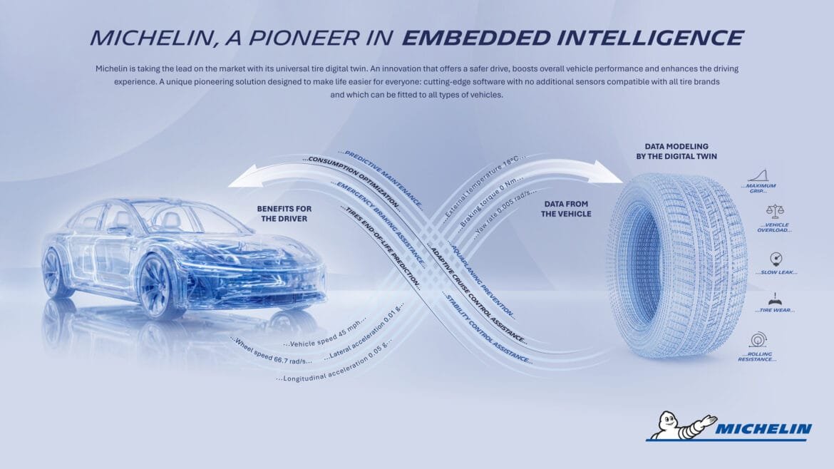 infographie sd 1 en