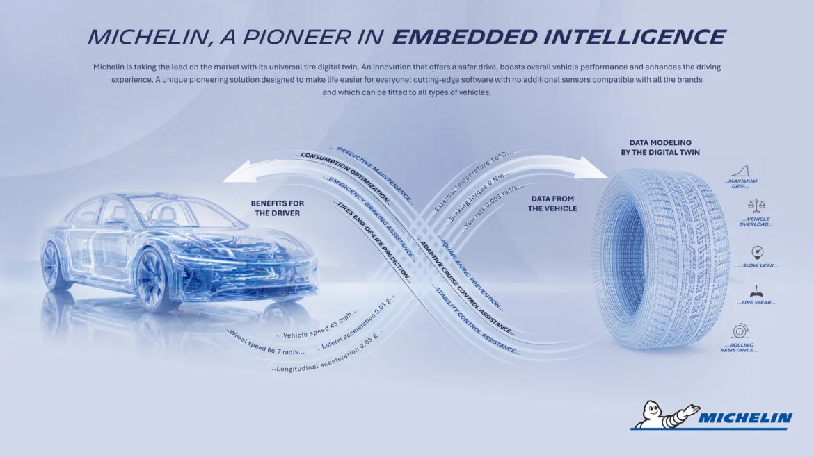 infographie sd 1 en